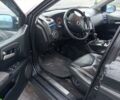Чорний Cанг Йонг Kyron, об'ємом двигуна 2 л та пробігом 282 тис. км за 6500 $, фото 17 на Automoto.ua