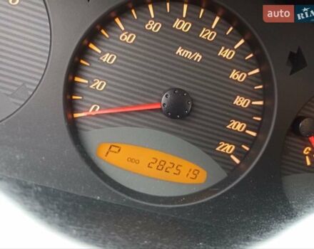 Чорний Cанг Йонг Kyron, об'ємом двигуна 2 л та пробігом 282 тис. км за 6500 $, фото 10 на Automoto.ua