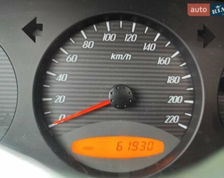 Чорний Cанг Йонг Kyron, об'ємом двигуна 2 л та пробігом 62 тис. км за 8500 $, фото 11 на Automoto.ua