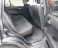 Черный Cанг Йонг Кирон, объемом двигателя 2 л и пробегом 220 тыс. км за 5999 $, фото 21 на Automoto.ua