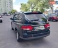 Черный Cанг Йонг Кирон, объемом двигателя 2 л и пробегом 220 тыс. км за 5999 $, фото 1 на Automoto.ua