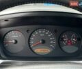 Черный Cанг Йонг Кирон, объемом двигателя 2 л и пробегом 245 тыс. км за 6690 $, фото 27 на Automoto.ua