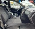 Черный Cанг Йонг Кирон, объемом двигателя 2 л и пробегом 245 тыс. км за 6690 $, фото 9 на Automoto.ua