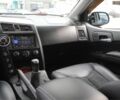 Черный Cанг Йонг Кирон, объемом двигателя 2 л и пробегом 212 тыс. км за 8300 $, фото 7 на Automoto.ua