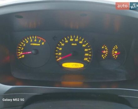 Черный Cанг Йонг Кирон, объемом двигателя 2.3 л и пробегом 129 тыс. км за 6900 $, фото 17 на Automoto.ua