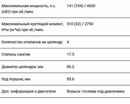 Чорний Cанг Йонг Kyron, об'ємом двигуна 2 л та пробігом 121 тис. км за 9200 $, фото 19 на Automoto.ua