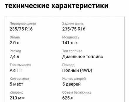 Чорний Cанг Йонг Kyron, об'ємом двигуна 2 л та пробігом 121 тис. км за 9200 $, фото 16 на Automoto.ua