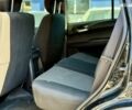 Чорний Cанг Йонг Kyron, об'ємом двигуна 2.3 л та пробігом 221 тис. км за 7800 $, фото 15 на Automoto.ua