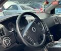 Черный Cанг Йонг Кирон, объемом двигателя 2 л и пробегом 151 тыс. км за 7490 $, фото 22 на Automoto.ua