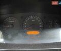 Черный Cанг Йонг Кирон, объемом двигателя 2 л и пробегом 234 тыс. км за 7500 $, фото 18 на Automoto.ua