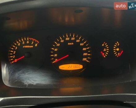 Черный Cанг Йонг Кирон, объемом двигателя 2.3 л и пробегом 221 тыс. км за 7290 $, фото 22 на Automoto.ua