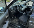 Чорний Cанг Йонг Kyron, об'ємом двигуна 2 л та пробігом 107 тис. км за 6800 $, фото 7 на Automoto.ua