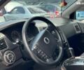 Черный Cанг Йонг Кирон, объемом двигателя 2 л и пробегом 151 тыс. км за 8590 $, фото 22 на Automoto.ua