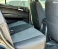 Чорний Cанг Йонг Kyron, об'ємом двигуна 2.3 л та пробігом 221 тис. км за 7800 $, фото 14 на Automoto.ua