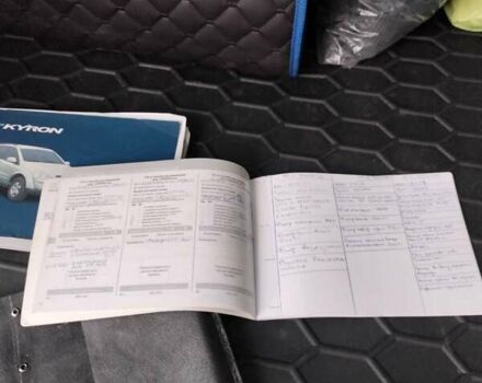 Черный Cанг Йонг Кирон, объемом двигателя 2 л и пробегом 186 тыс. км за 9200 $, фото 15 на Automoto.ua