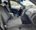 Черный Cанг Йонг Кирон, объемом двигателя 2 л и пробегом 245 тыс. км за 6990 $, фото 9 на Automoto.ua