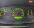 Черный Cанг Йонг Кирон, объемом двигателя 2 л и пробегом 303 тыс. км за 7000 $, фото 11 на Automoto.ua