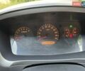 Черный Cанг Йонг Кирон, объемом двигателя 2.3 л и пробегом 352 тыс. км за 8500 $, фото 33 на Automoto.ua