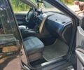 Черный Cанг Йонг Кирон, объемом двигателя 2 л и пробегом 180 тыс. км за 10300 $, фото 14 на Automoto.ua