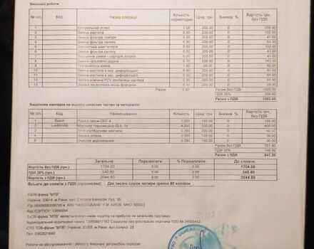 Черный Cанг Йонг Кирон, объемом двигателя 2 л и пробегом 98 тыс. км за 9000 $, фото 34 на Automoto.ua