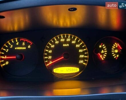 Черный Cанг Йонг Кирон, объемом двигателя 2 л и пробегом 126 тыс. км за 12500 $, фото 8 на Automoto.ua