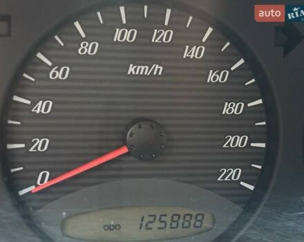 Черный Cанг Йонг Кирон, объемом двигателя 2 л и пробегом 126 тыс. км за 12500 $, фото 28 на Automoto.ua
