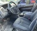 Черный Cанг Йонг Кирон, объемом двигателя 2 л и пробегом 165 тыс. км за 8900 $, фото 6 на Automoto.ua
