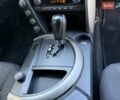 Черный Cанг Йонг Кирон, объемом двигателя 2 л и пробегом 102 тыс. км за 9500 $, фото 23 на Automoto.ua