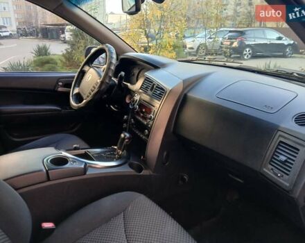 Фиолетовый Cанг Йонг Кирон, объемом двигателя 2 л и пробегом 64 тыс. км за 7500 $, фото 3 на Automoto.ua