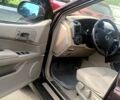 Фіолетовий Cанг Йонг Kyron, об'ємом двигуна 2 л та пробігом 231 тис. км за 7500 $, фото 3 на Automoto.ua