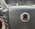 Фиолетовый Cанг Йонг Кирон, объемом двигателя 2 л и пробегом 170 тыс. км за 8300 $, фото 10 на Automoto.ua
