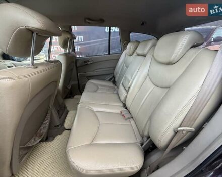 Фіолетовий Cанг Йонг Kyron, об'ємом двигуна 2 л та пробігом 337 тис. км за 5350 $, фото 14 на Automoto.ua