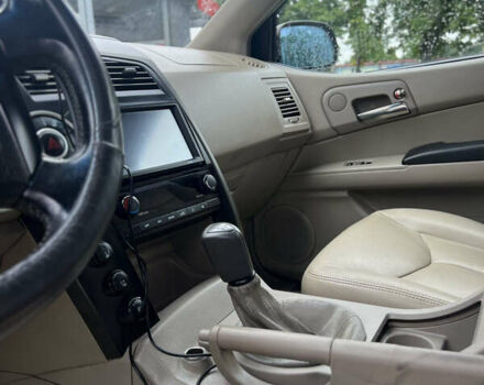 Фиолетовый Cанг Йонг Кирон, объемом двигателя 2 л и пробегом 336 тыс. км за 5699 $, фото 25 на Automoto.ua