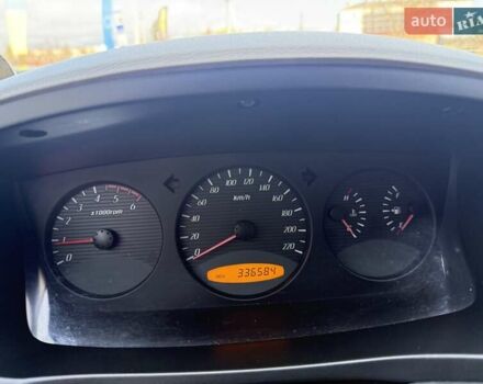 Фіолетовий Cанг Йонг Kyron, об'ємом двигуна 2 л та пробігом 337 тис. км за 5350 $, фото 23 на Automoto.ua