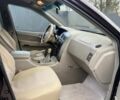 Коричневий Cанг Йонг Kyron, об'ємом двигуна 2 л та пробігом 310 тис. км за 3700 $, фото 5 на Automoto.ua