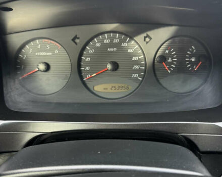 Коричневый Cанг Йонг Кирон, объемом двигателя 2 л и пробегом 254 тыс. км за 7500 $, фото 22 на Automoto.ua