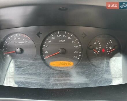 Коричневый Cанг Йонг Кирон, объемом двигателя 2.3 л и пробегом 251 тыс. км за 6800 $, фото 11 на Automoto.ua