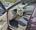 Красный Cанг Йонг Кирон, объемом двигателя 2 л и пробегом 280 тыс. км за 5499 $, фото 3 на Automoto.ua