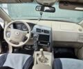 Красный Cанг Йонг Кирон, объемом двигателя 2 л и пробегом 280 тыс. км за 5499 $, фото 8 на Automoto.ua