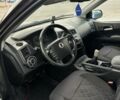 Красный Cанг Йонг Кирон, объемом двигателя 2 л и пробегом 167 тыс. км за 5700 $, фото 8 на Automoto.ua