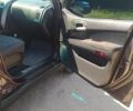 Червоний Cанг Йонг Kyron, об'ємом двигуна 2.3 л та пробігом 133 тис. км за 8100 $, фото 13 на Automoto.ua