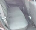 Красный Cанг Йонг Кирон, объемом двигателя 2 л и пробегом 132 тыс. км за 8050 $, фото 9 на Automoto.ua