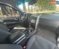 Красный Cанг Йонг Кирон, объемом двигателя 2 л и пробегом 145 тыс. км за 7200 $, фото 13 на Automoto.ua