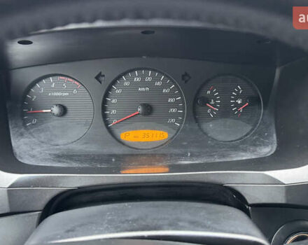 Червоний Cанг Йонг Kyron, об'ємом двигуна 2 л та пробігом 350 тис. км за 6400 $, фото 11 на Automoto.ua