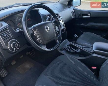 Красный Cанг Йонг Кирон, объемом двигателя 2 л и пробегом 61 тыс. км за 8800 $, фото 17 на Automoto.ua