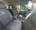 Красный Cанг Йонг Кирон, объемом двигателя 2 л и пробегом 145 тыс. км за 7200 $, фото 10 на Automoto.ua