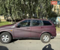 Червоний Cанг Йонг Kyron, об'ємом двигуна 2.3 л та пробігом 158 тис. км за 5700 $, фото 2 на Automoto.ua
