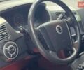 Червоний Cанг Йонг Kyron, об'ємом двигуна 2.3 л та пробігом 72 тис. км за 10700 $, фото 7 на Automoto.ua