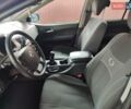 Красный Cанг Йонг Кирон, объемом двигателя 2 л и пробегом 61 тыс. км за 7999 $, фото 4 на Automoto.ua