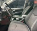 Червоний Cанг Йонг Kyron, об'ємом двигуна 2.3 л та пробігом 72 тис. км за 10700 $, фото 8 на Automoto.ua